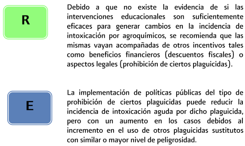 11. Prevención 2 - GPC-SS-100